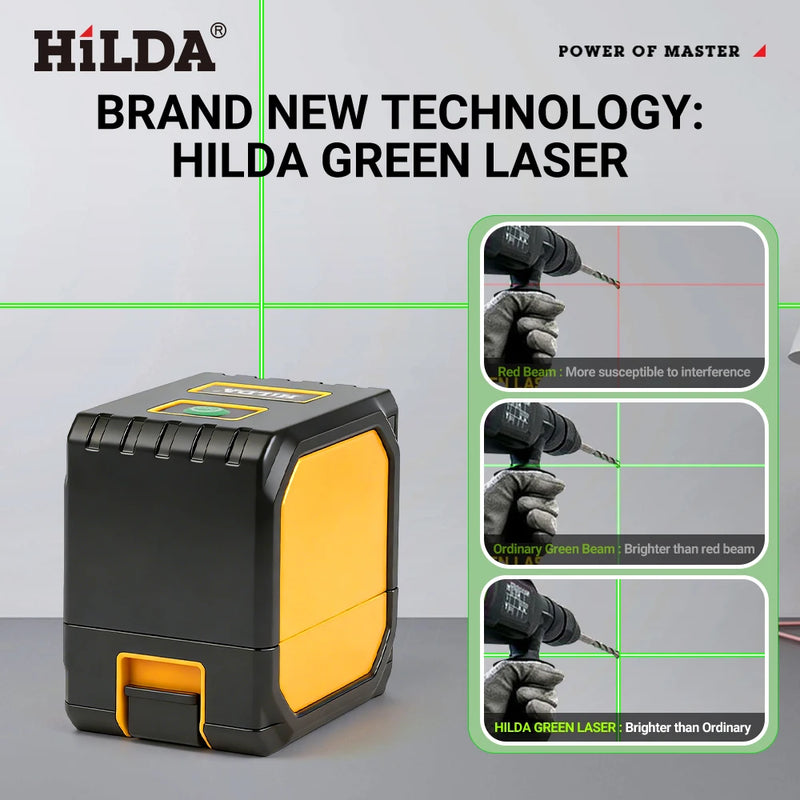 2-Line Green Laser Level Self-Leveling Cross Line, Mini Size USB Charging Convenient to Carry High Visibility Beams