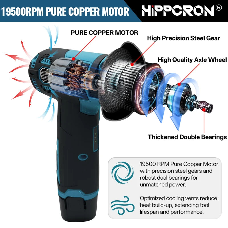 Hippcron 12V Electric Portable Angle Grinder Cordless Polishing Mini Cutting Blade Grinder Machine Lithium Battery Universal