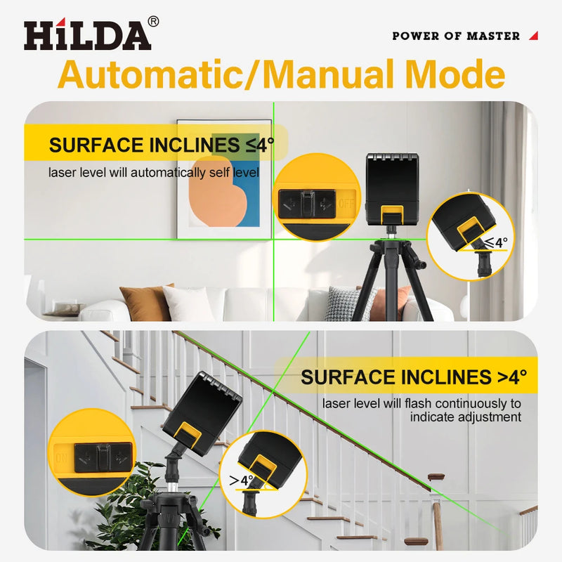 2-Line Green Laser Level Self-Leveling Cross Line, Mini Size USB Charging Convenient to Carry High Visibility Beams