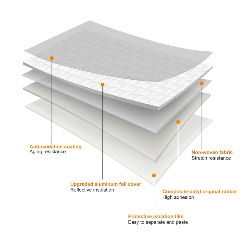 1-10M Waterproof Roof Repair Tape 5/10Cm Width Self Adhesive Aluminum Foil Butyl Tape for Leak Sealing Patching Crack Repair