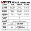 SZ305 Digital Multimeter Professional AC/DC Voltage Ammeter Capacitor Hfe Triode NCV Voltage Induction Electrician Tester