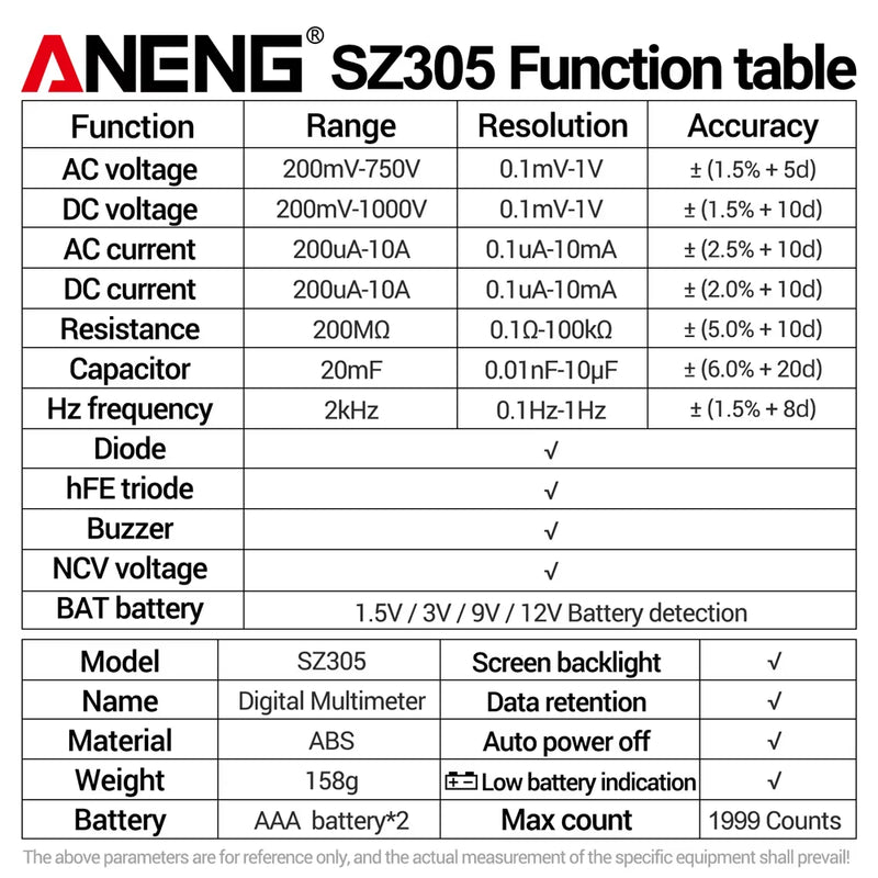 SZ305 Digital Multimeter Professional AC/DC Voltage Ammeter Capacitor Hfe Triode NCV Voltage Induction Electrician Tester
